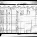 1915 NYS Census Pages 3 & 4