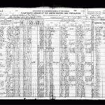 1920 US Census Page 1